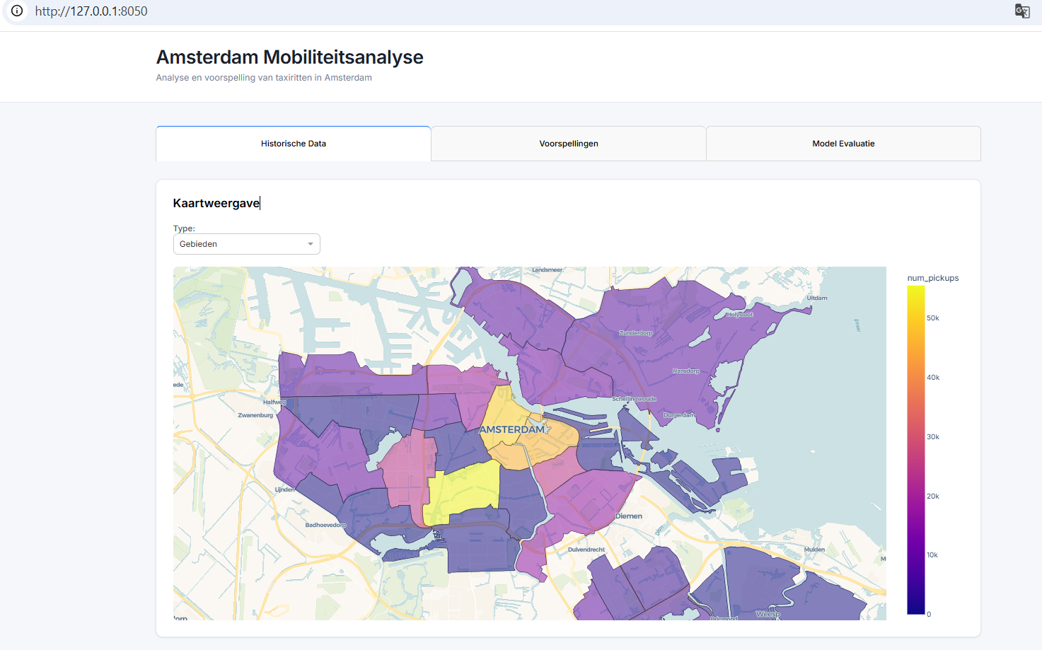 Screenshot van Taxi Management & Demand Analytics